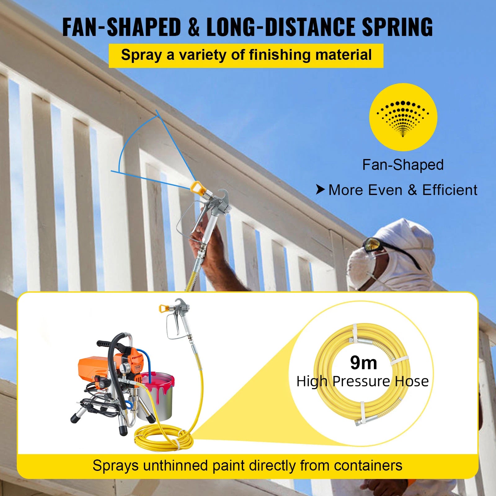 High‑Pressure Airless Wall Paint Spray Gun Machine