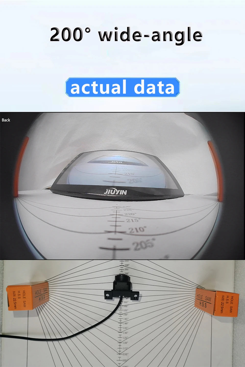 Vaihtokamera yhteensopiviin 360°-ajoneuvojärjestelmiin
