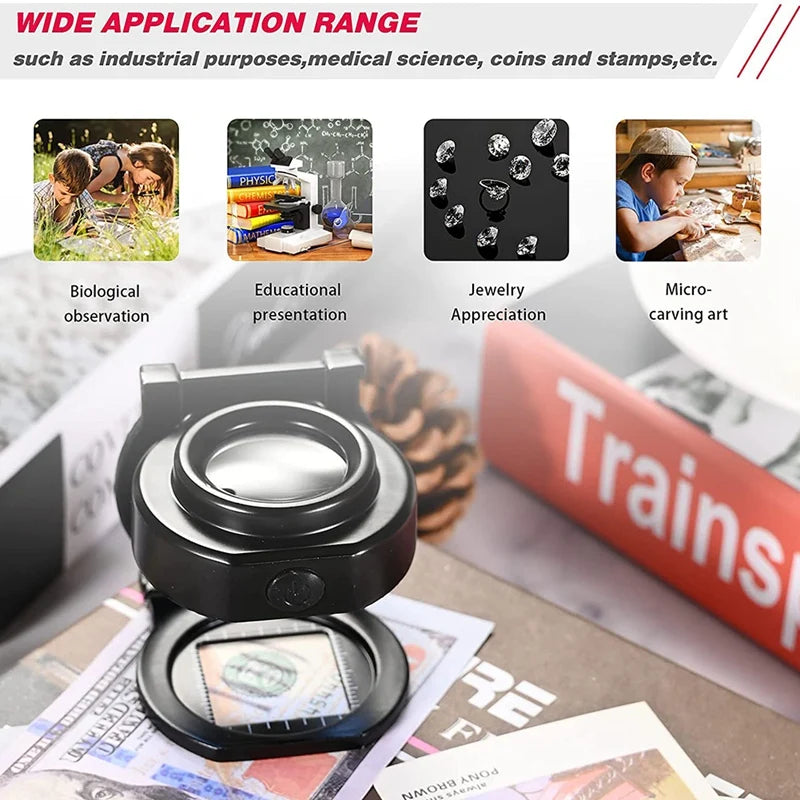 Rechargeable Folding Loupe with LED Light