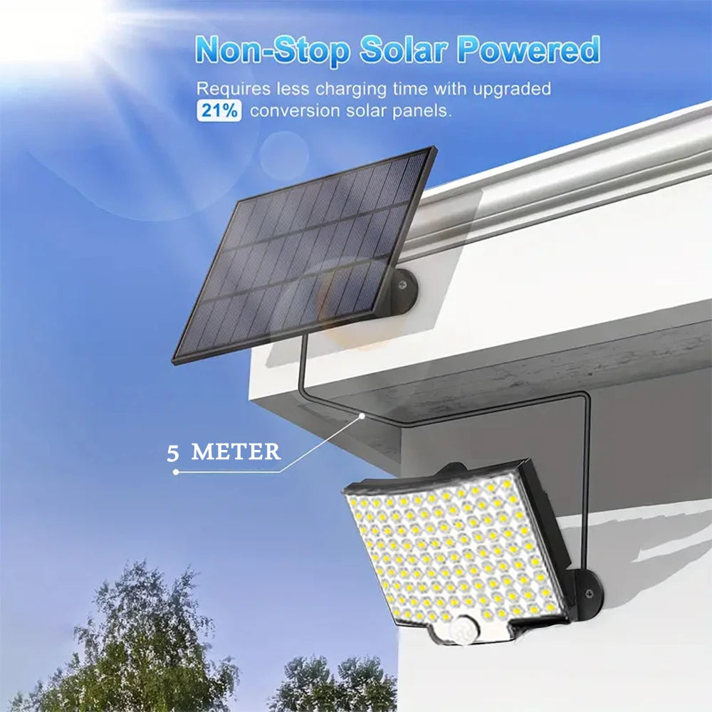 106 LED Solar Motion Light with Separate Solar Panel, 3 Modes