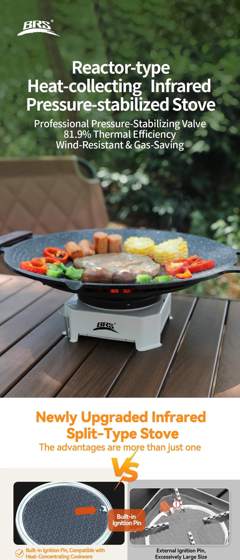 BRS-K007 Infrared Split Gas Stove with Piezo Ignition