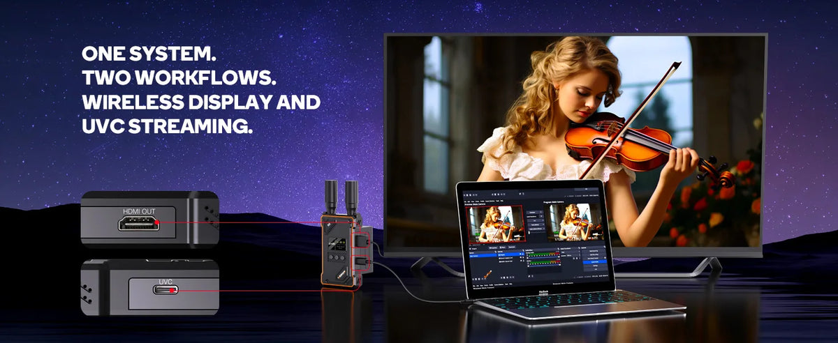 Wireless HDMI Transmitter and Receiver 1080P Extender Kit