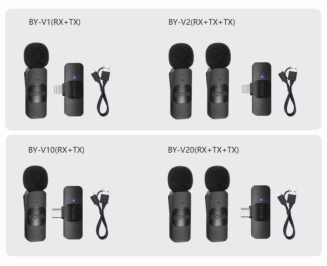 BOYA BY-V Wireless Lavalier Microphone for iPhone 15/16 Series Samsung TECNO REDMI Type-c Devices Video Recording Streaming Vlog