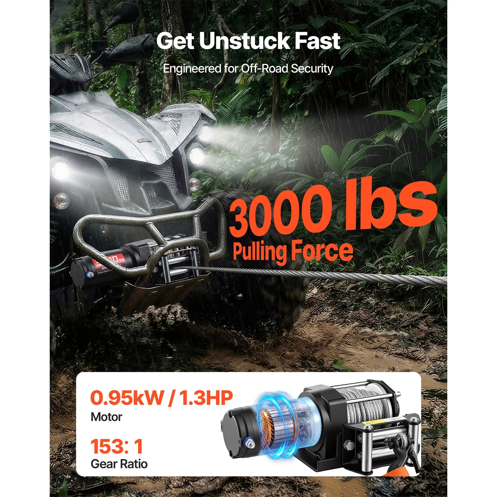 3000lb Electric ATV Winch 12V with Steel Rope & Wired Remote