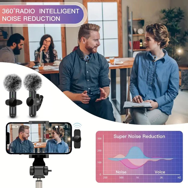 Wireless Clip-On Lavalier Microphone Set with Wind Covers