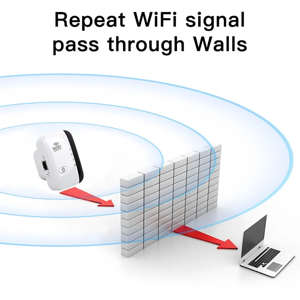 300 Mbps Wi-Fi Range Extender - 2.4 GHz
