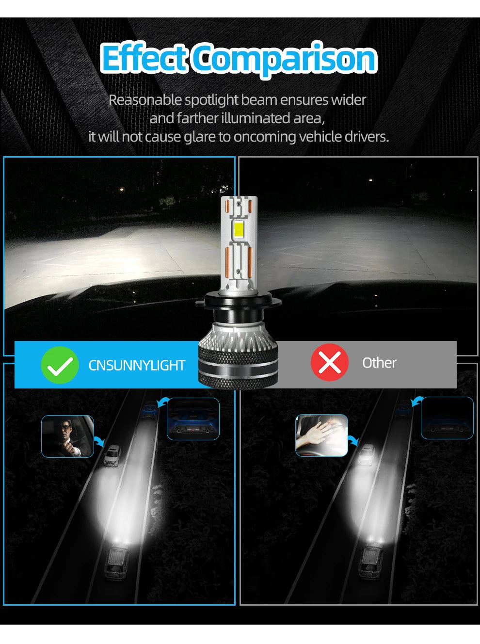 K5C H7 LED 60000LM 140W H7 Canbus Led Bulbs 4300K LED H4 H11 HB3 9005 HB4 9006 K6C Led Tub Dublu Cupru Rezervor de ceață 12V 2 Bucăți