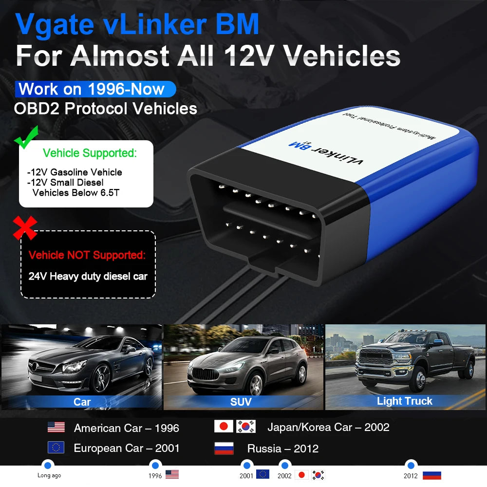 OBD2 Bluetooth 4.0 Car Diagnostic Scanner