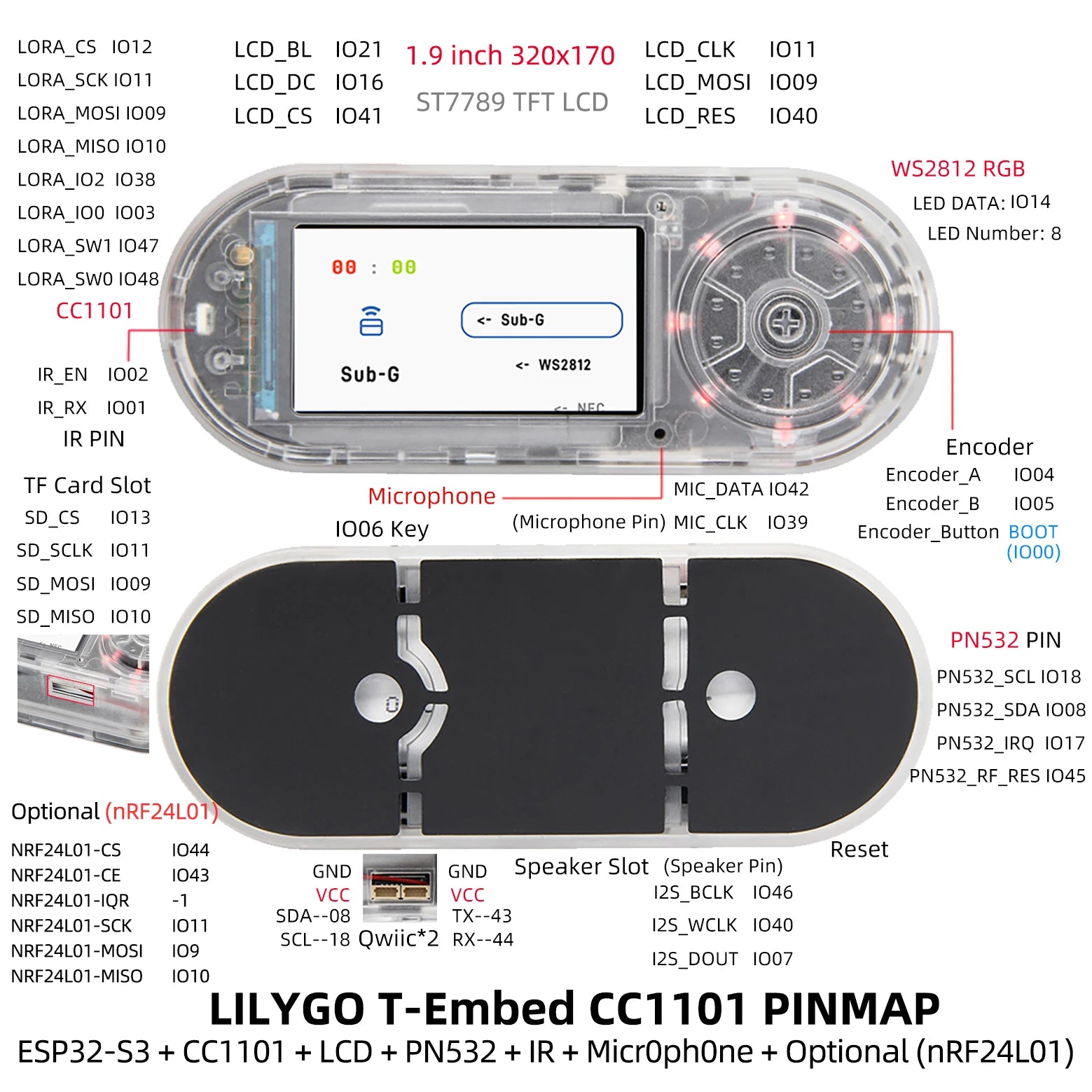 ESP32-S3 RF Development Board with CC1101, NFC, LCD & 1300mAh Battery