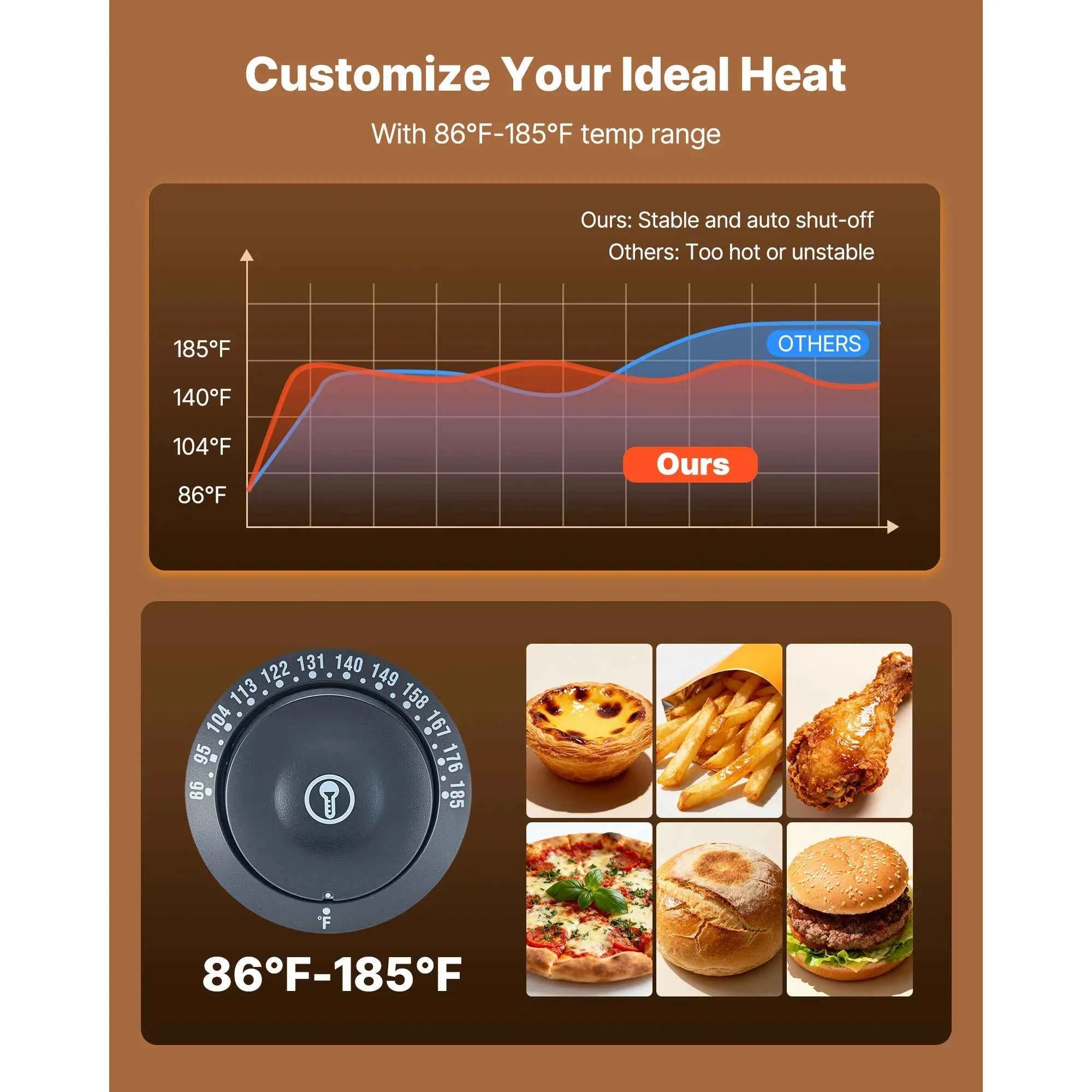 Commercial Food Warmer Display 800W with LED Light and Adjustable Stainless Steel Shelf