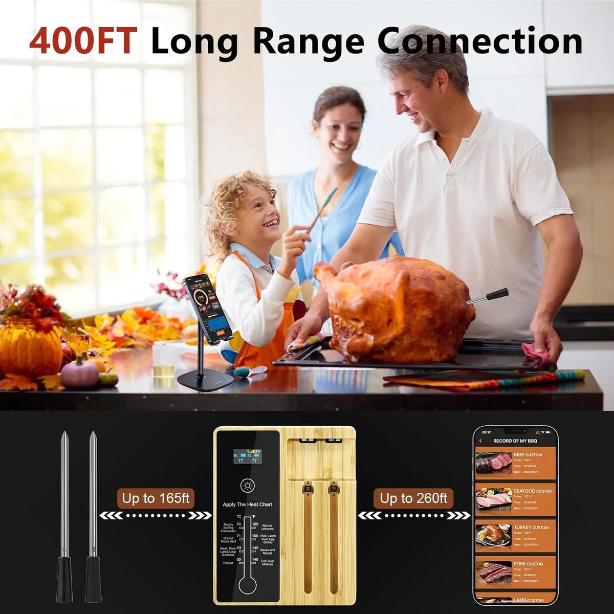 Dual-Probe Bluetooth Meat Thermometer with LCD