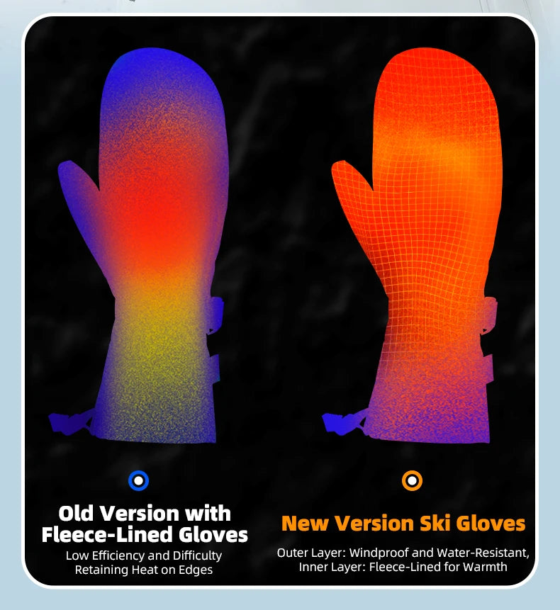 Qunature Ski Gloves with Anti-Slip Palm and Fleece Lining