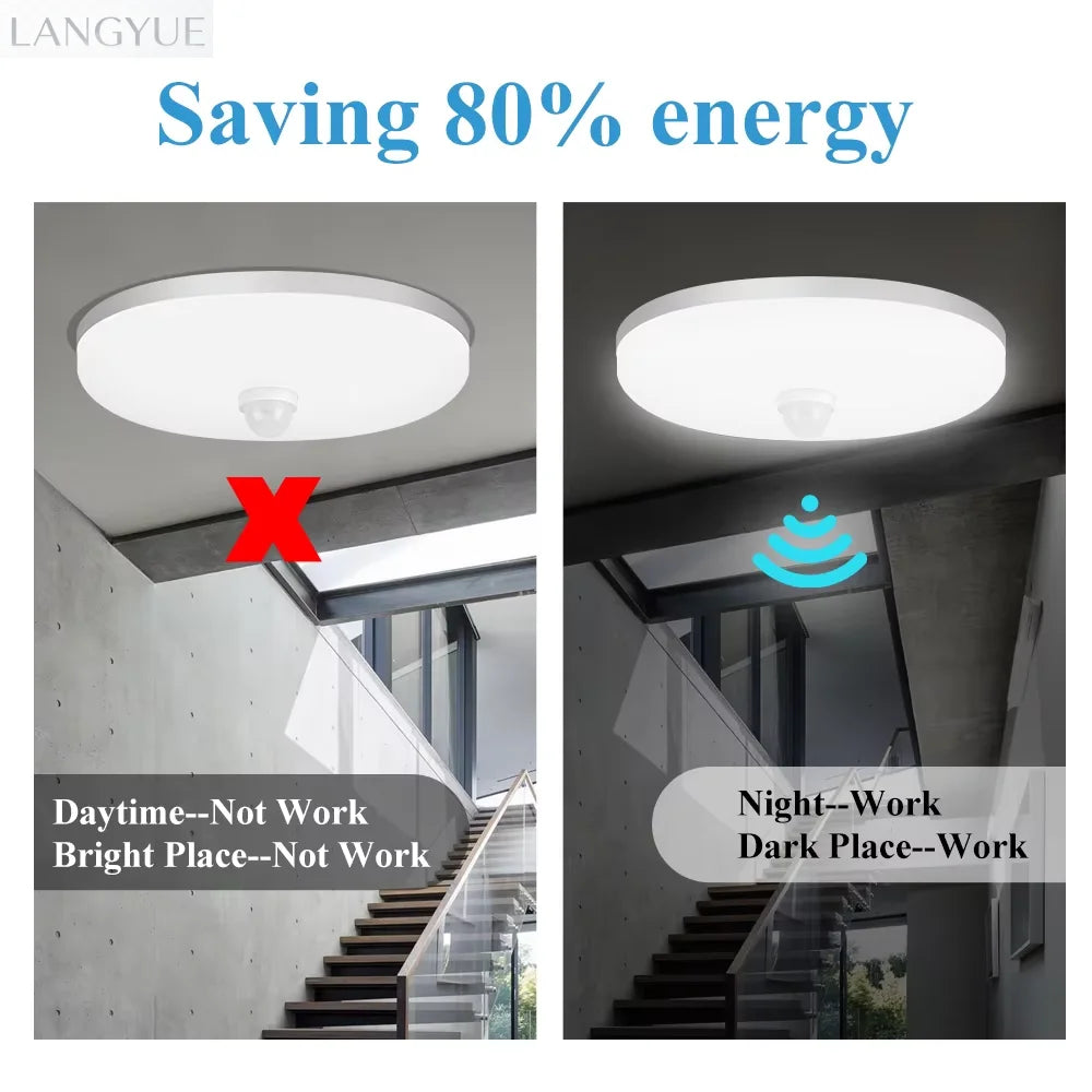 Motion-Sensor LED Ceiling Light