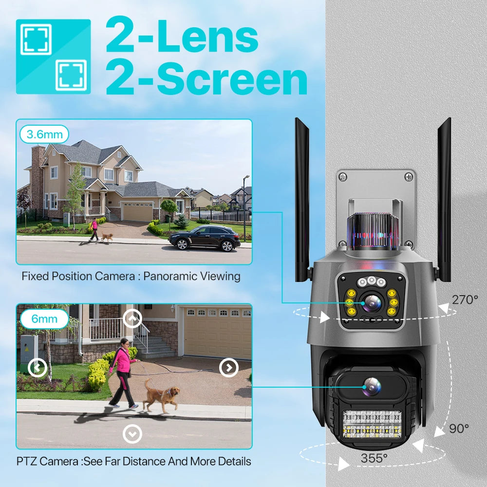 Caméra panoramique et inclinable WiFi à double objectif