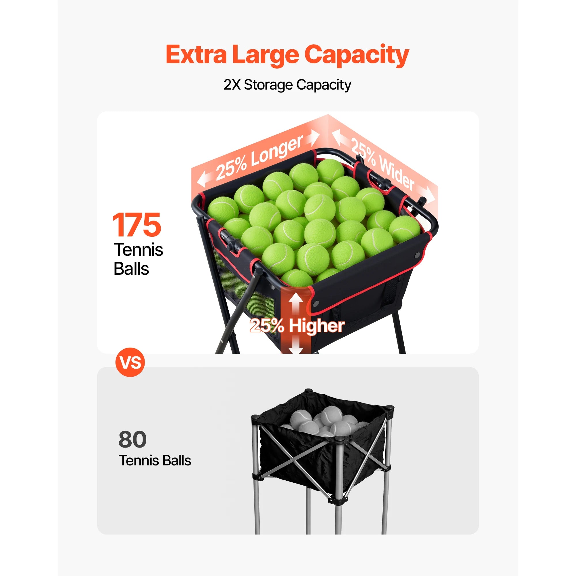 SucceBuy 175 Bolas de Ténis cesto com capacidade para 290 bolas de pickleball cesto dobrável de pickleball com rodas para treino e coaching recolha