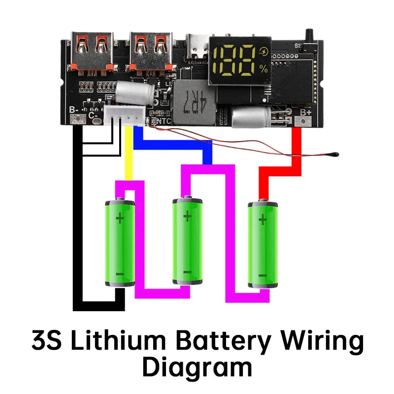 65/100W Power Bank 2‑5S Lithium Battery DIY Powerbank Board Bidirectional PD Fast Charge MPPT Solar Charging QC PD PPS VOOC UFCS