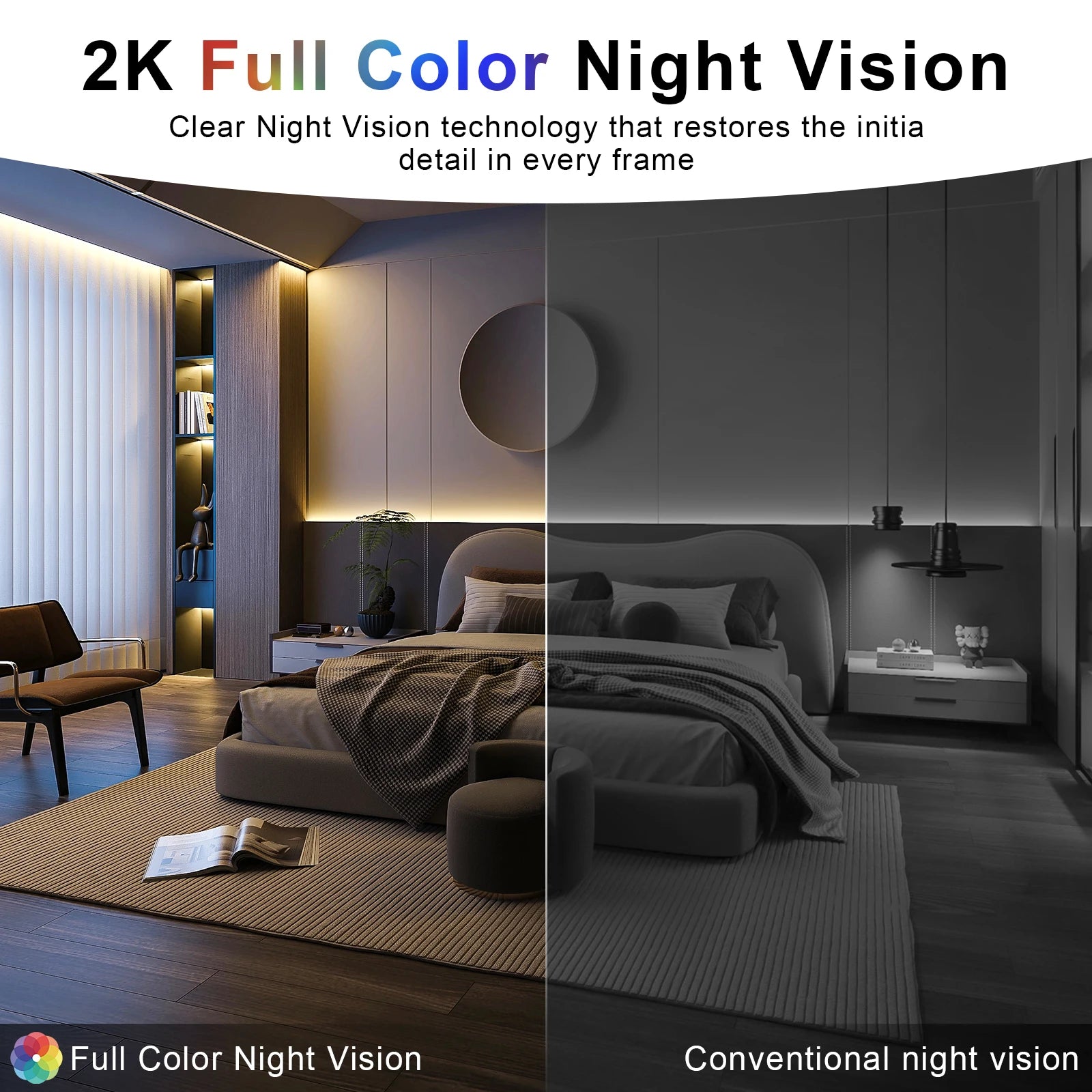 Indoor Home Security Camera with 3MP Night Vision and Audio