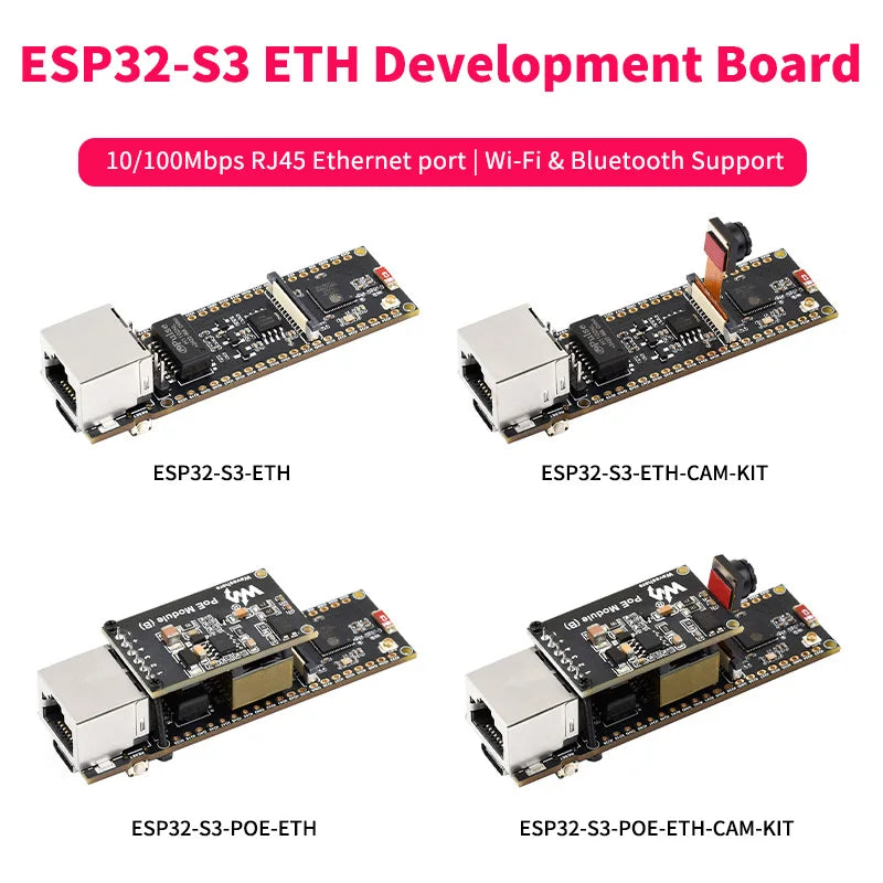 ESP32-S3 Ethernet-ontwikkelbord opties