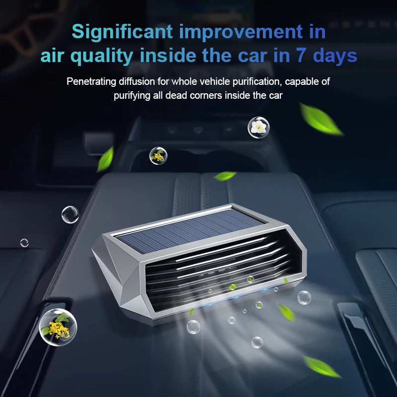 1 pieza, Purificador solar, Operación automática, Purificador de aire con sensor de vibración, Puede mejorar significativamente el aire dentro del coche I