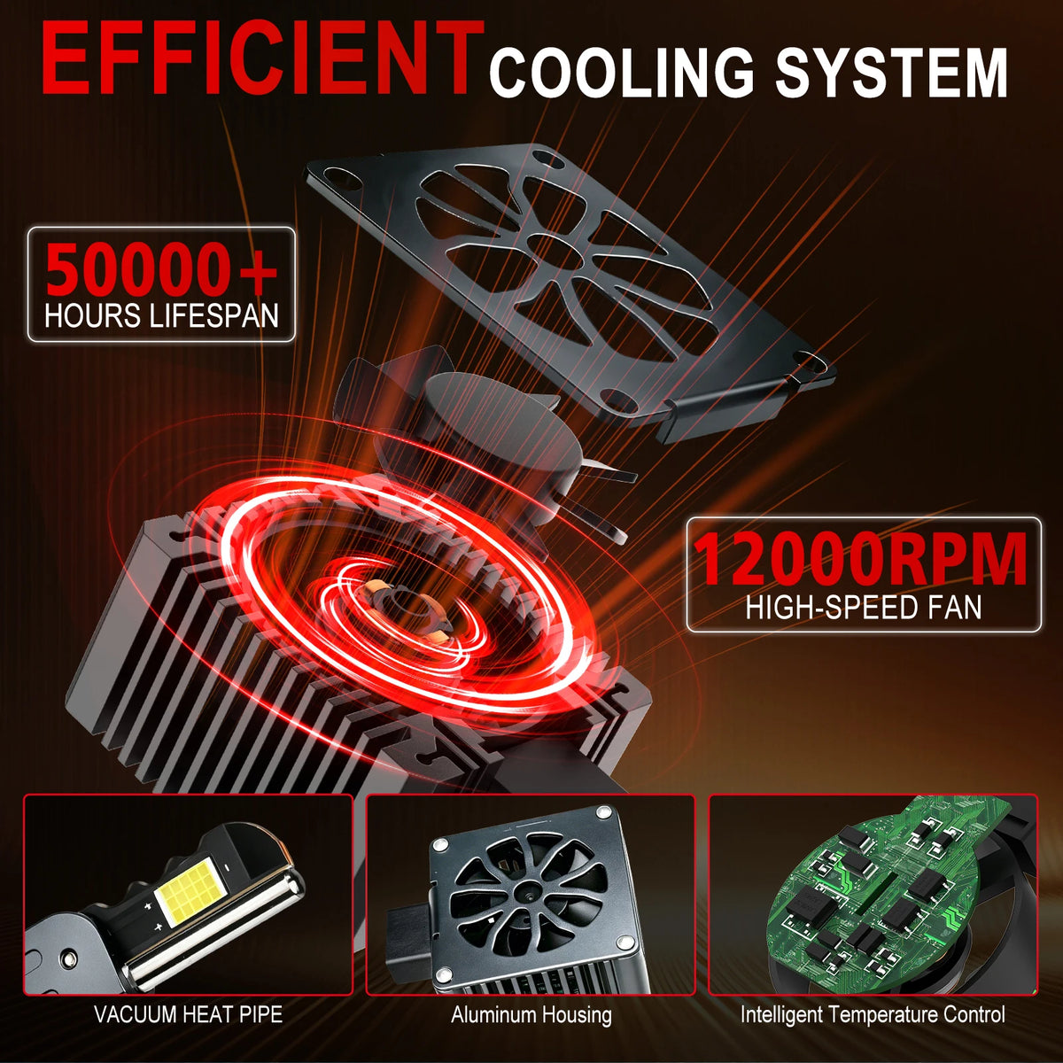 6000 K LED Headlight Replacement Bulb Options