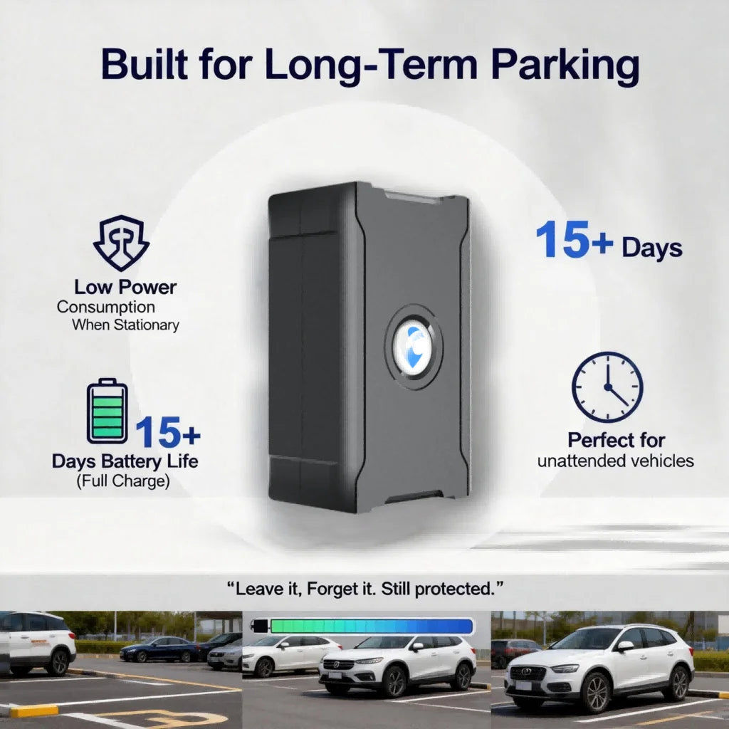 Wireless GPS Tracker for Car with Real-Time Alerts