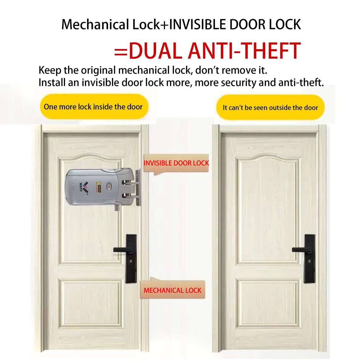 Nueva cerradura de puerta con huella digital y contraseña, desbloqueo por huella y por contraseña, diseño de cerradura oculta sin agujero, control remoto invisible con 2 mandos a distancia y 2 tarjetas deslizables