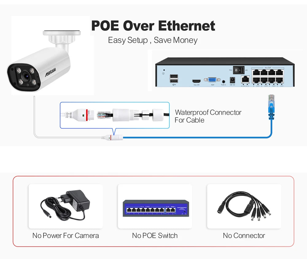 8MP POE IP Camera 4K Outdoor Security Camera with Audio and Night Vision