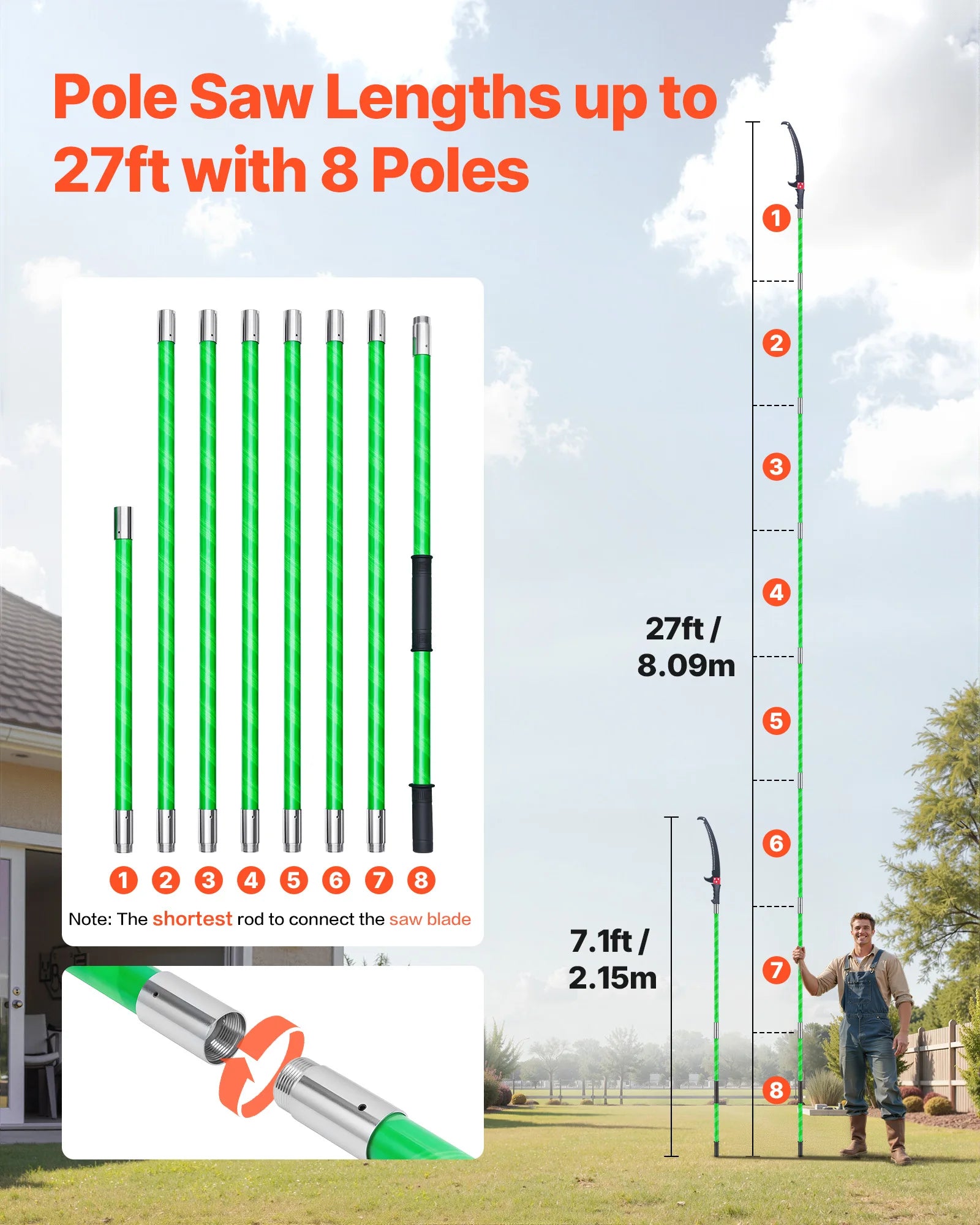 SucceBuy manuálny pílka na stĺp Pole Saw 3,87–27 ft Rozšíriteľná vetvička Pruner ostrý 65Mn oceľový list Sklenená sklenená násada na tyč pre strihanie vysokých konárov