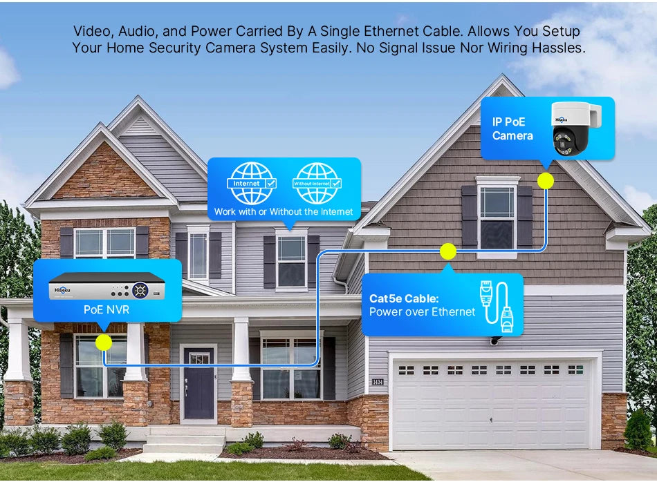 4K 8MP PoE PTZ IP Camera with Full Color Night Vision and Two-Way Audio