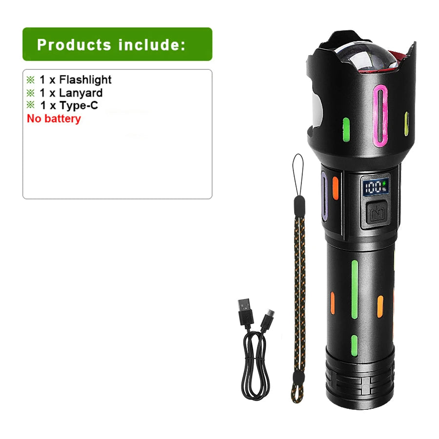 Oppladbar Zoom-lommelykt med batteriindikator