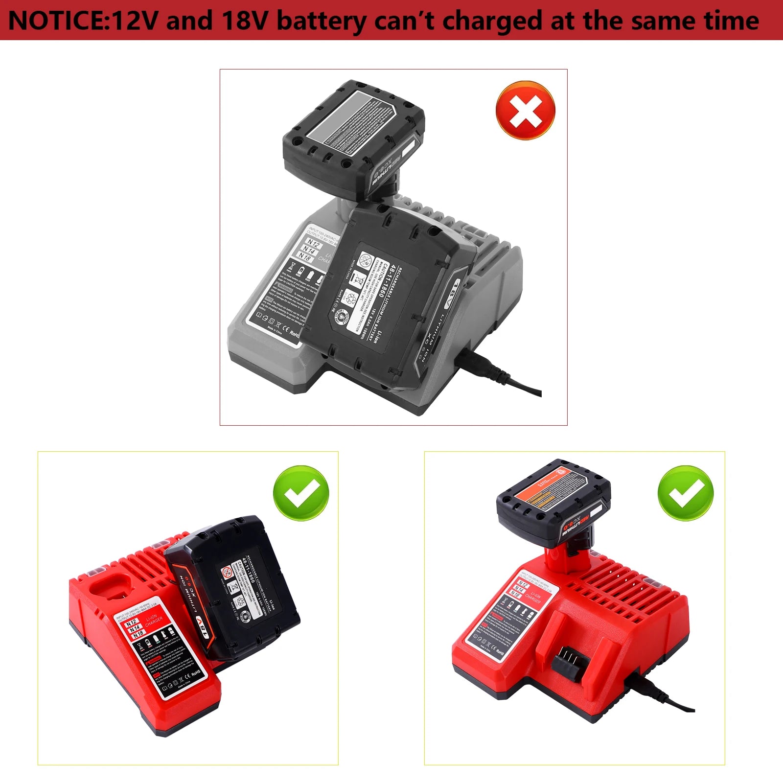 Replacement for Mi-lwaukee3.0A 12V and 18V Lithium-Ion Multi-Volatge Rapid Battery Charger, Compatible with Mi-lwaukee 12V and 18V Lithium Battery Packs