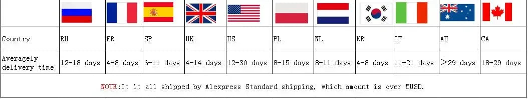 10Pcs 3D Self-Adhesive Wall Stickers 30x30cm Waterproof PVC Wallpapers Removable Wall Art Murals for DIY Home Living Room Decor