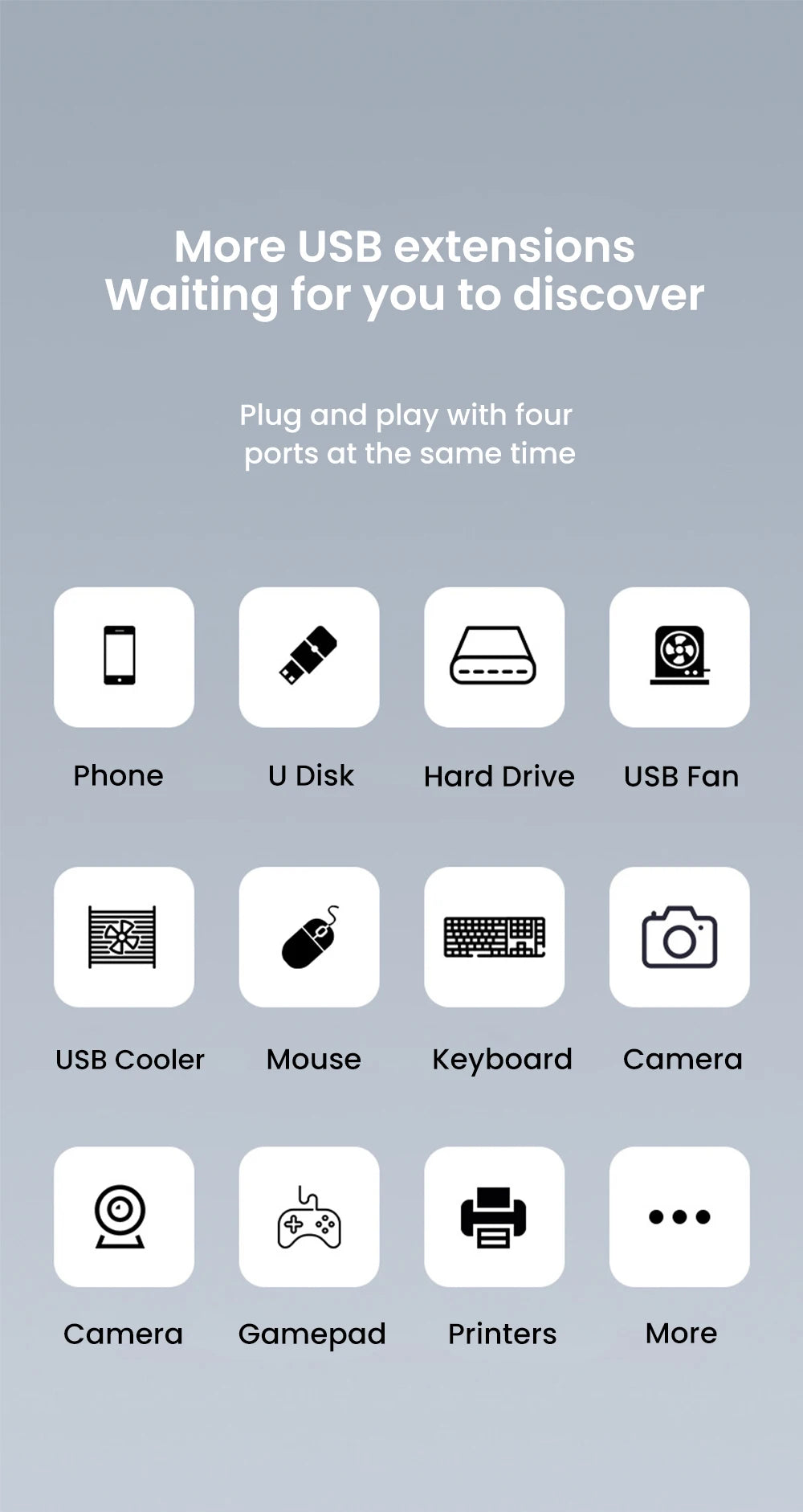 Fünf-Port USB-Hub - USB-A oder USB-C