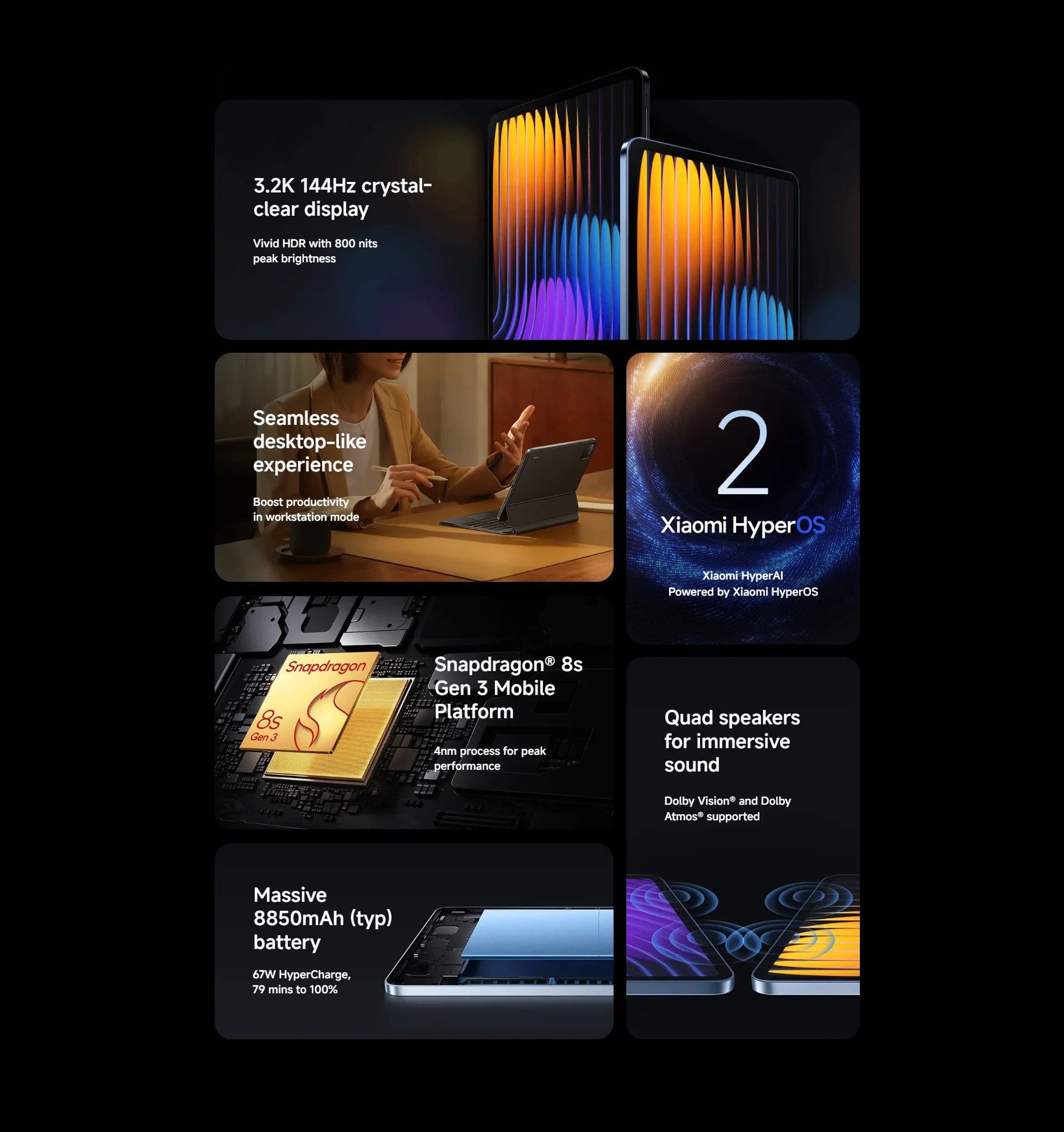 Global Version Xiaomi Pad 7 Pro 128GB 256GB 512GB Snapdragon 8s Gen 3 11.2" 3.2K 144Hz Screen 8850mAh Mi Tablet Xiaomi Pad 7Pro