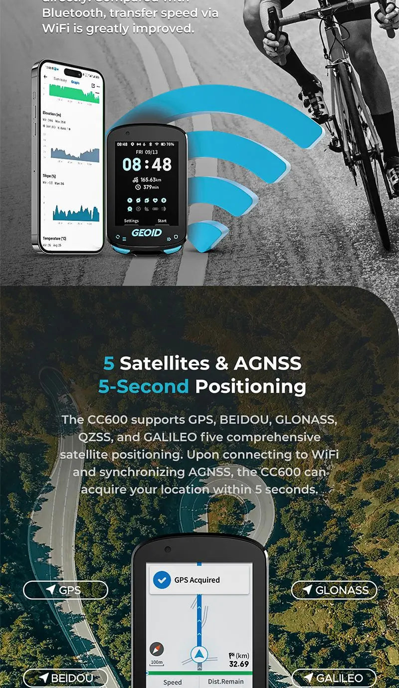 GEOID CC600 Color Screen Bike Computer Smart Navigation GPS Wireless Bicycle Speedometer WIFI ANT+ 11 Languages Cycling Odometer