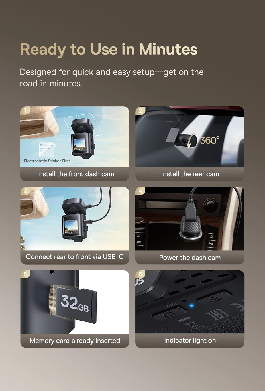 Cameră auto 4K față și 1080P spate cu WiFi6, GPS și vedere nocturnă