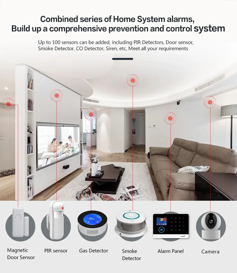 PGST-103 Graffiti Alarm System, 4G Secure Home WiFi Smart Home Alarm, Wireless Security System Device, Controlled by Smart Life