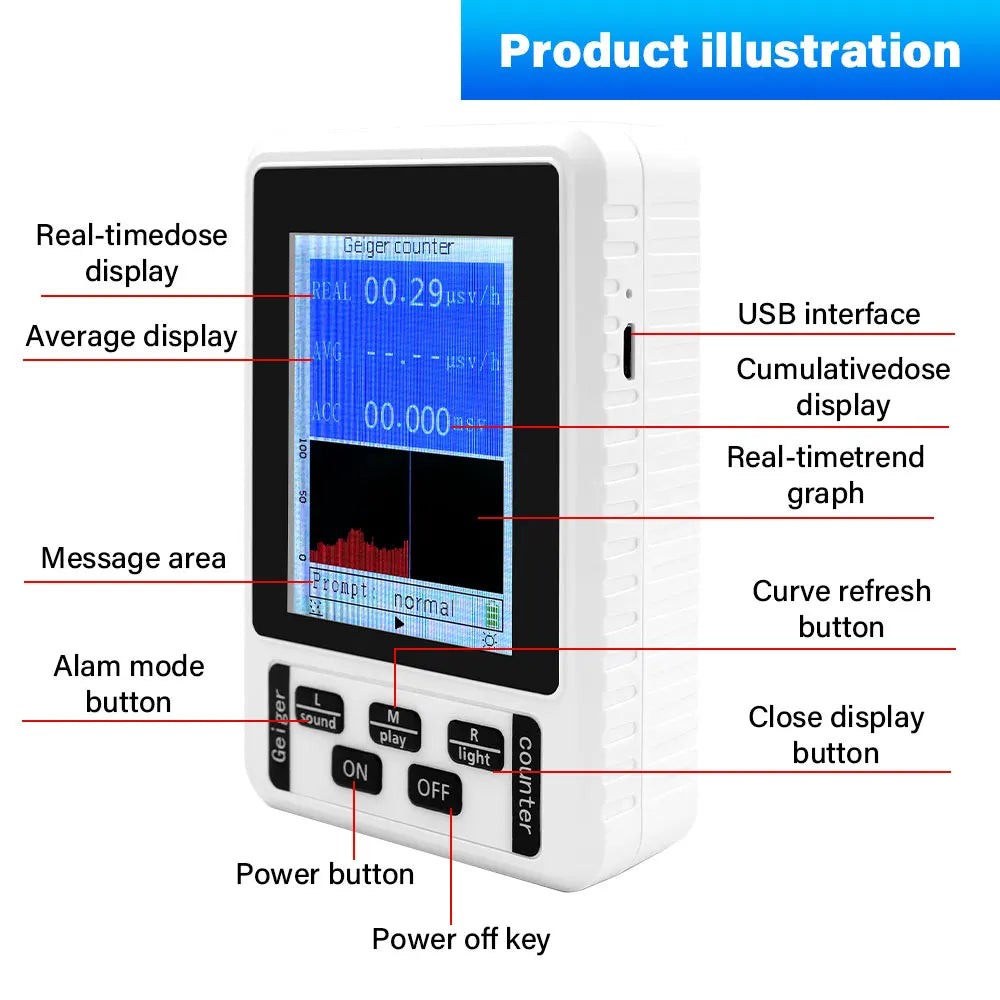 XR-1 Nuclear Radiation Detector with Color Display - Professional Geiger Counter for Beta Gamma X-ray Personal Dosimeter