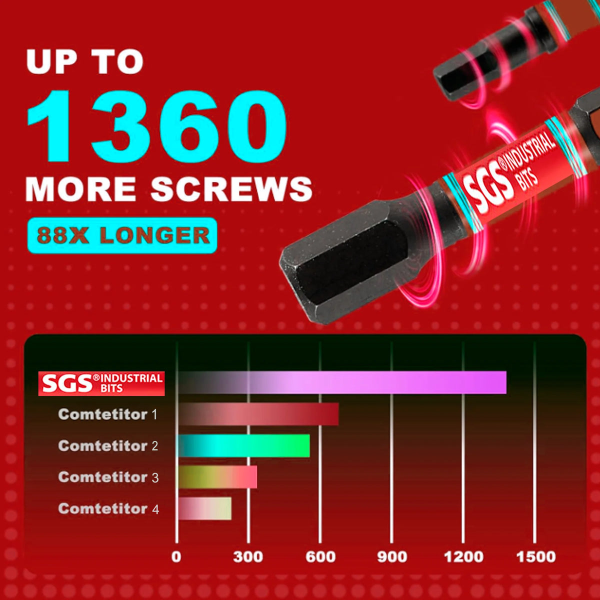 50 mm Magnetic Torx Bit Set - 10 Pieces