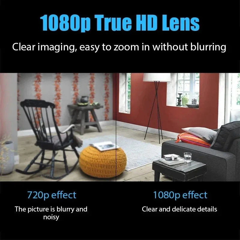 1080P Mini WiFi Camera with Night Vision