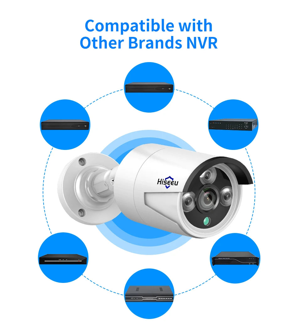 5MP Audio IP Security Camera PoE Outdoor IP66