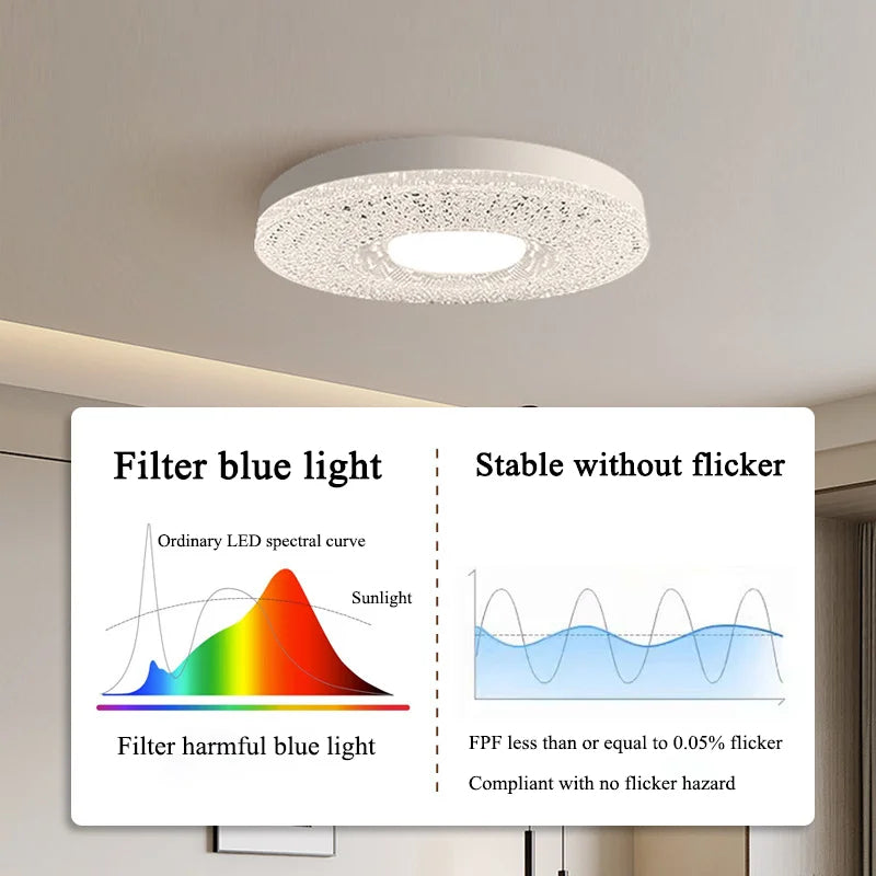 E27 LED-taklampe med skjerm med krystalleffekt