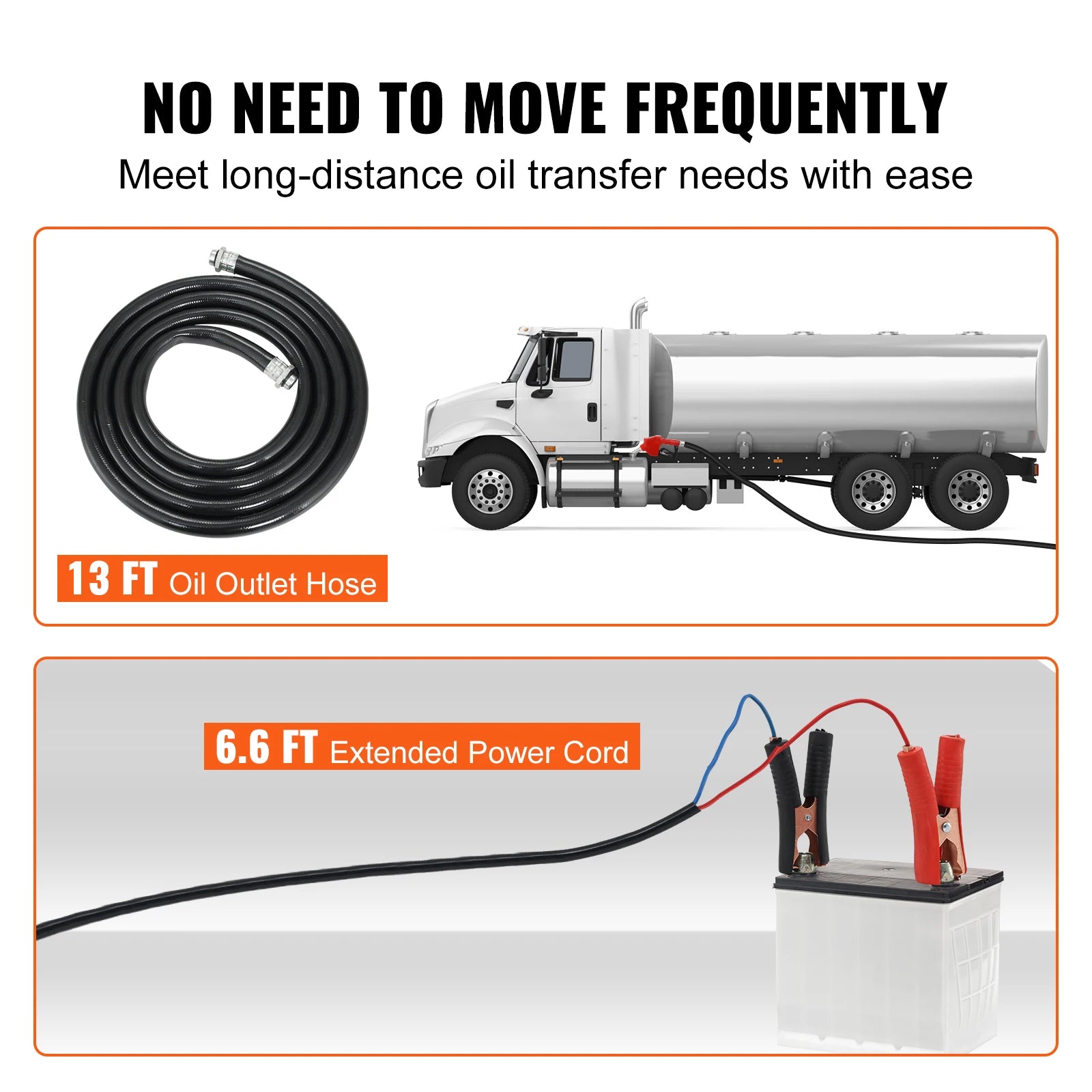 SucceBuy Σετ Αντλίας Μεταφοράς Πετρελαίου Diesel 10GPM 12V DC, Φορητή Ηλεκτρική Αυτοαναρροφητική Αντλία Μεταφοράς Καυσίμου για Επαναγέμιση