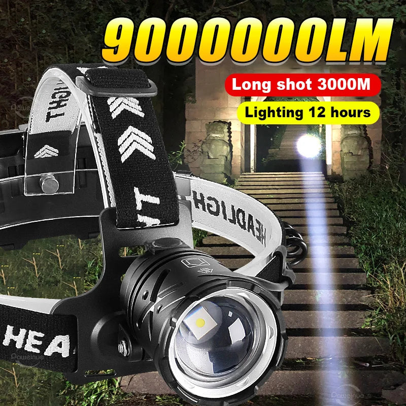Rechargeable LED Headlamp, Model and Battery Packages