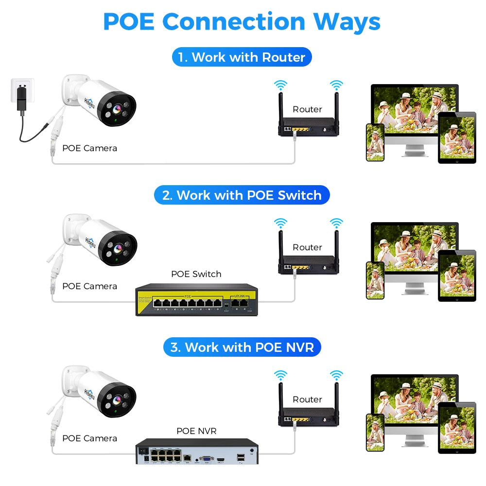3MP POE IP Camera with Audio, Night Vision, ONVIF
