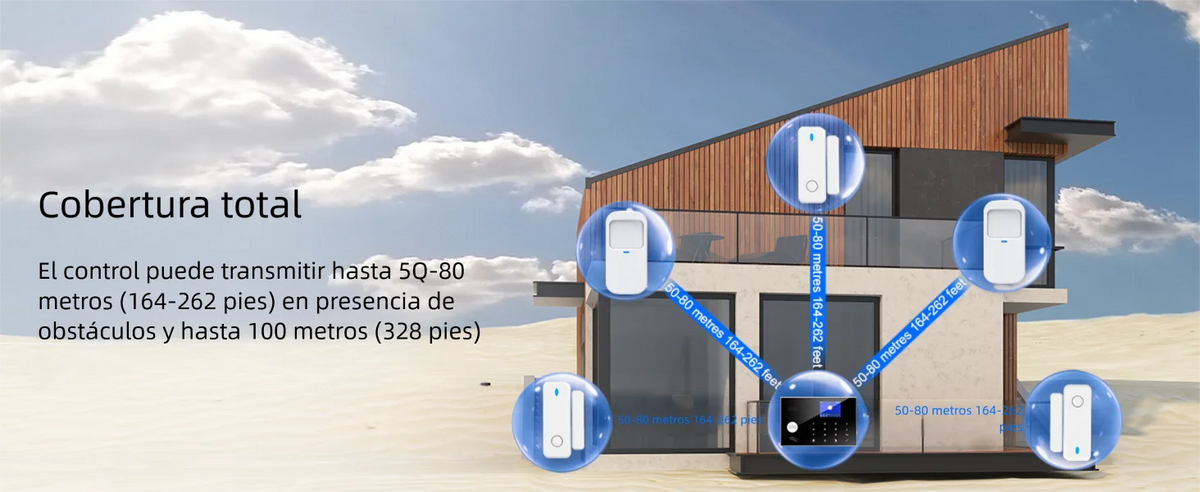 Tugard Hemlarmsystem Kit med Kamera WiFi GSM Fjärrkontroll Dörr Fönster Sensor för Hemlarm