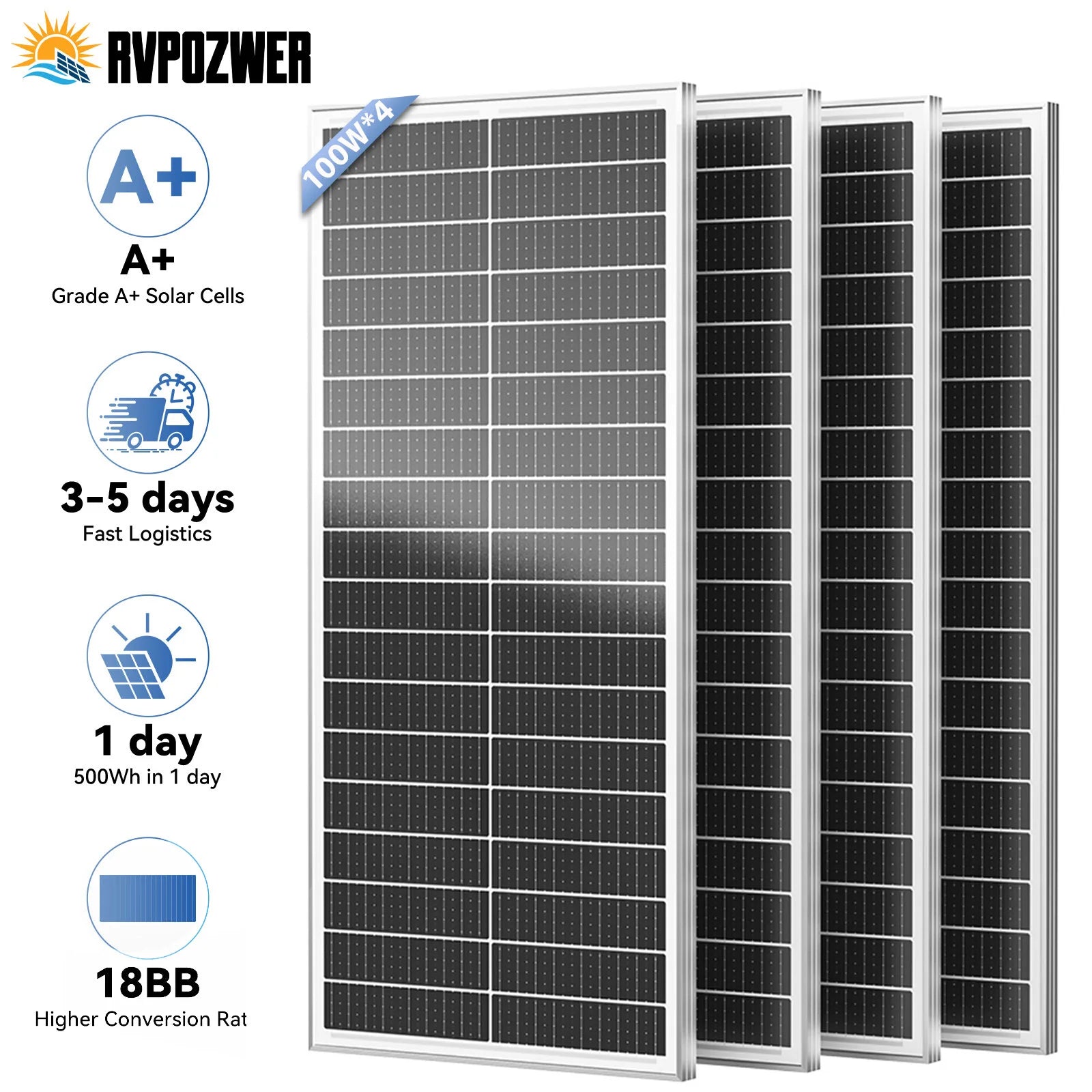 100W 12V монокристален соларен панел за каравана и ремарке