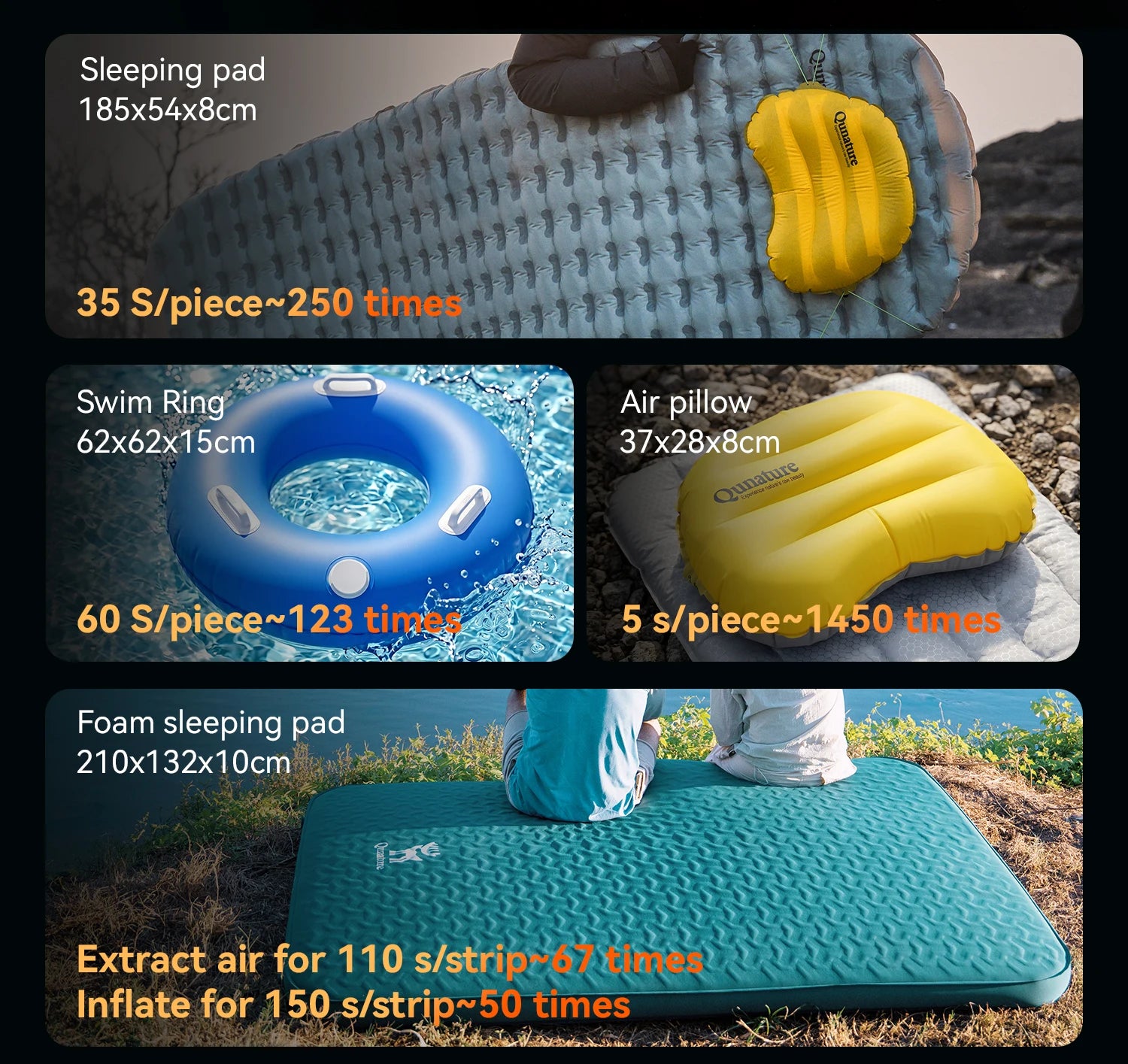 Lightweight 5kPa Mini Air Pump for Camping Mats and Tubes