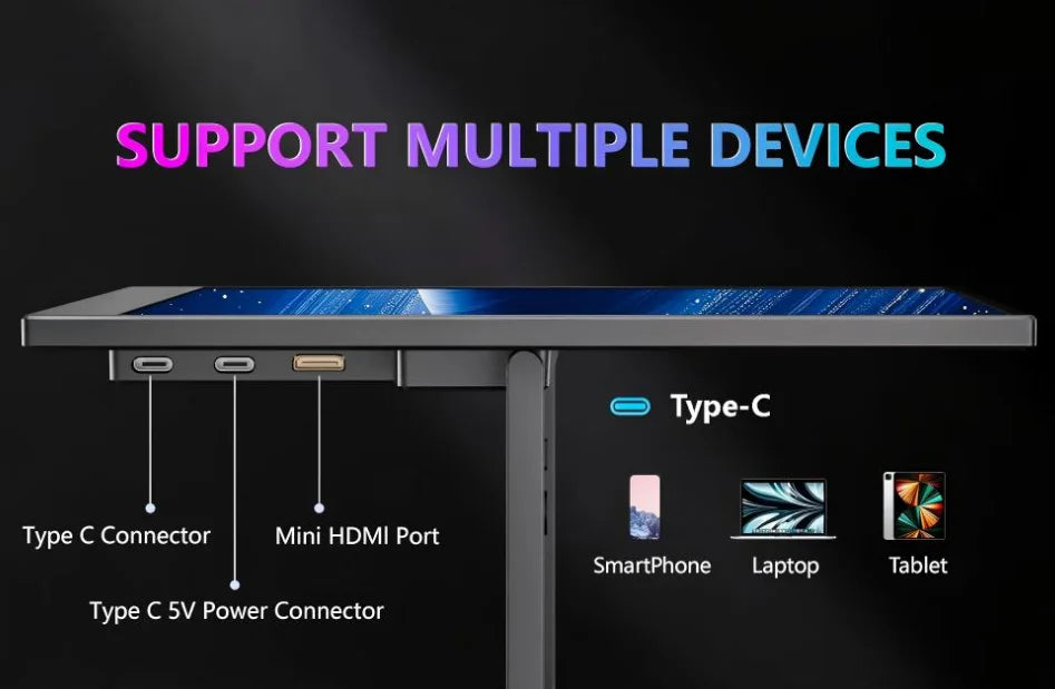 15.6-Inch Full HD USB-C Portable Monitor
