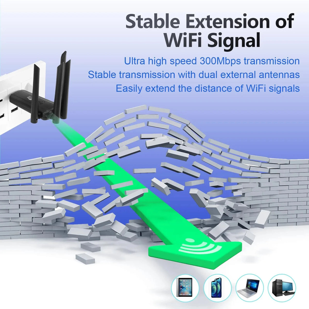 2.4 GHz Wi-Fi Extender - Antenna Options